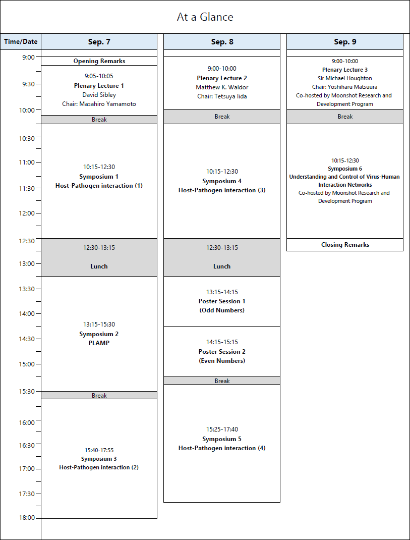 Program at a Glance