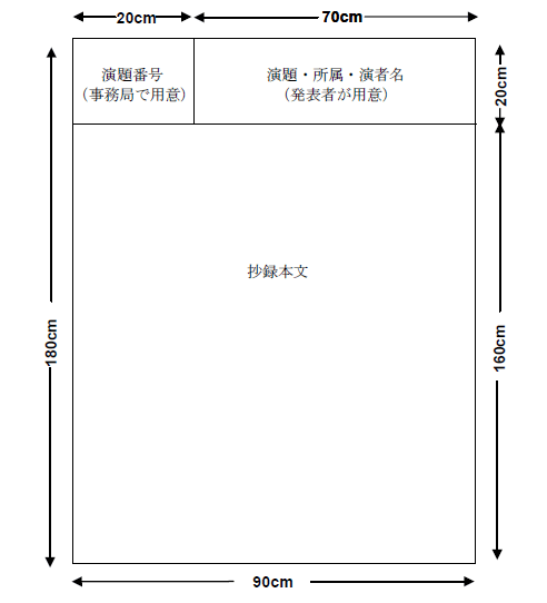 ポスターサイズ