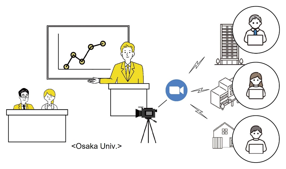 Organizers/Speakers of Plenary Lectures and Symposia from Japan