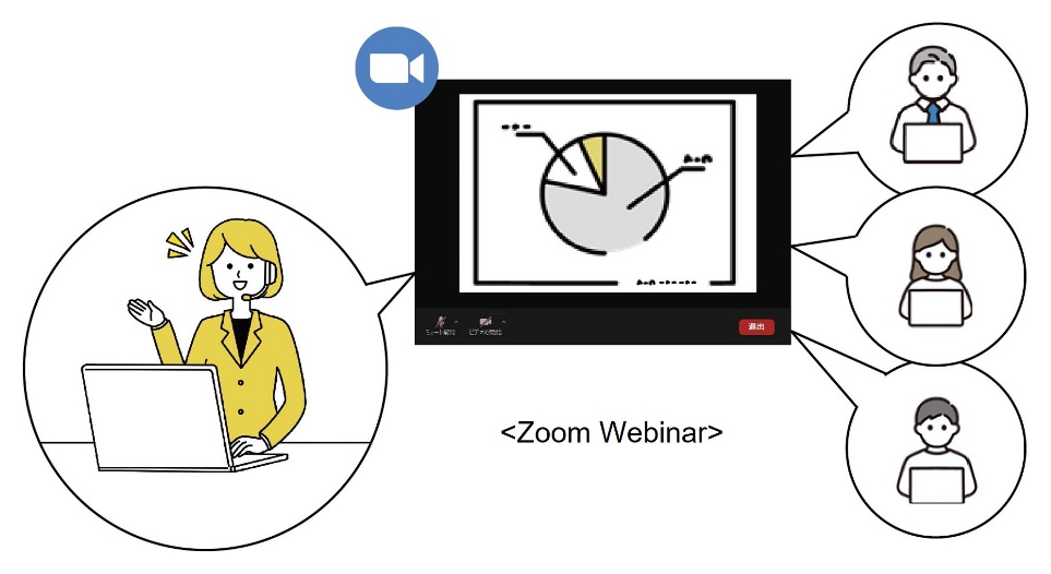 Organizers/Speakers of Plenary Lectures and Symposia from overseas